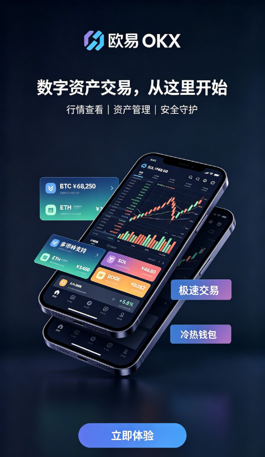 欧交易所app官网苹果入金与安全设置示意图